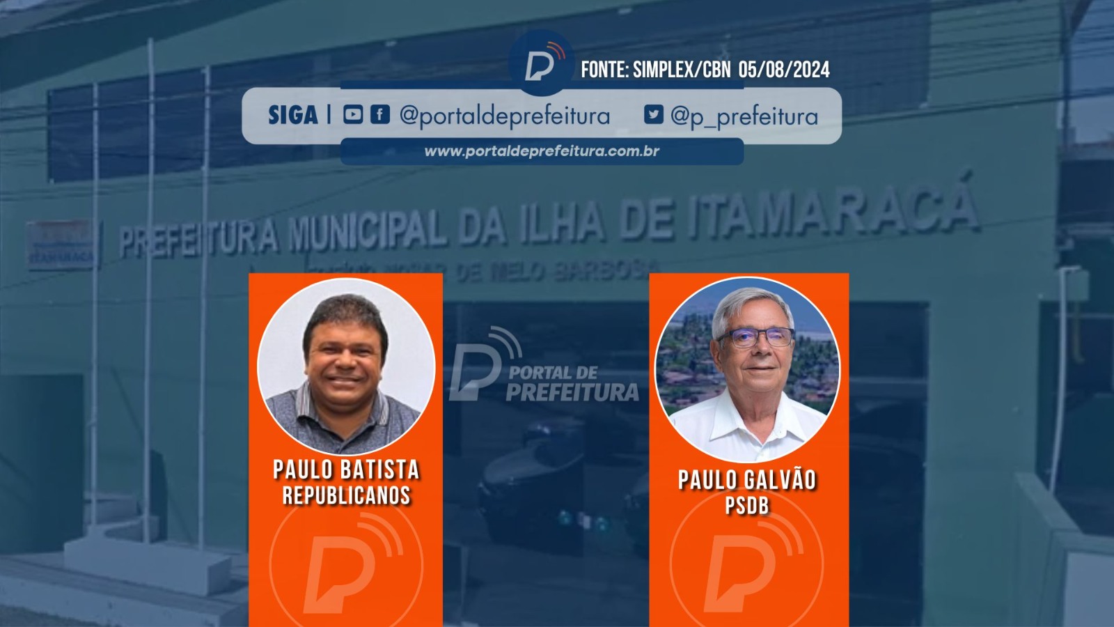 ILHA DE ITAMARACÁ: Prefeitura tem disputa intensa entre Paulo Batista e Paulo Galvão; veja os números. Foto: Portal de Prefeitura